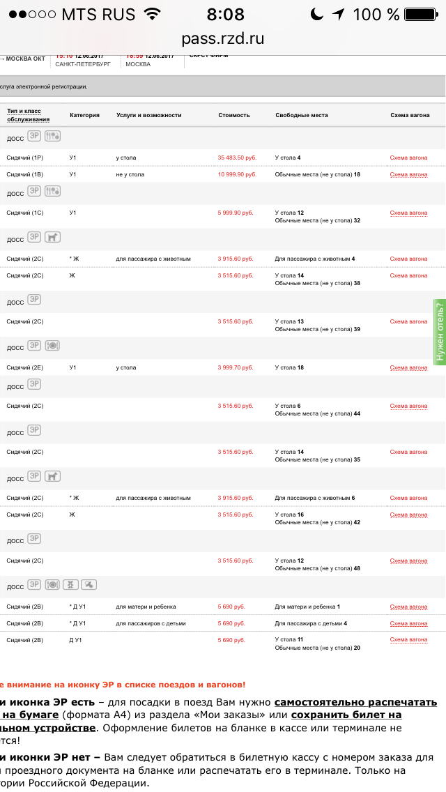 Razvodilovo from Russian Railways - Russian Railways, Peregrine falcon, Impudence, Divorce for money, Longpost