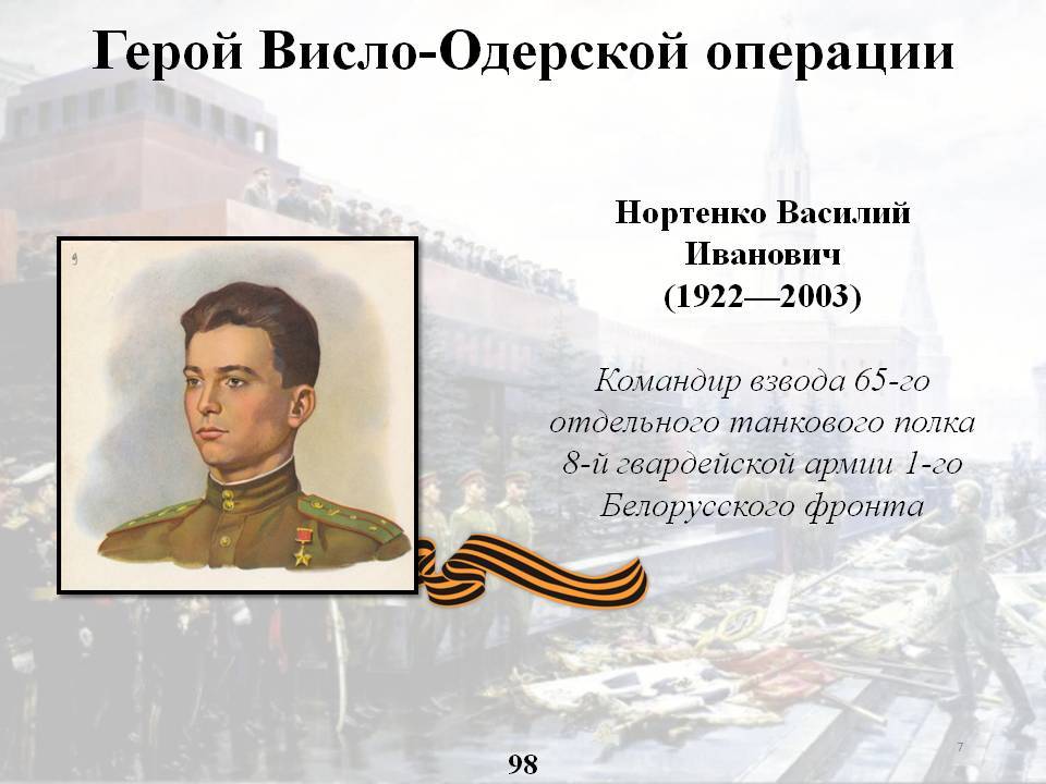 Герой операции. Василий Нортенко Иванович герой. Висло-Одерская операция герои. Висло-Одерская операция командующие фронтами. Командующий Висло Одерской операцией.