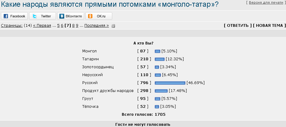 Голосование на ЯПе - История, Яплакал, Глупость