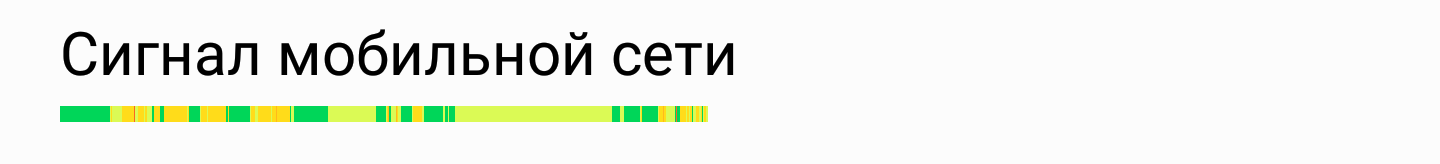 Improving the quality of communication - My, Connection, Mobile, Quality, Life hack, cellular, SIM card, Longpost