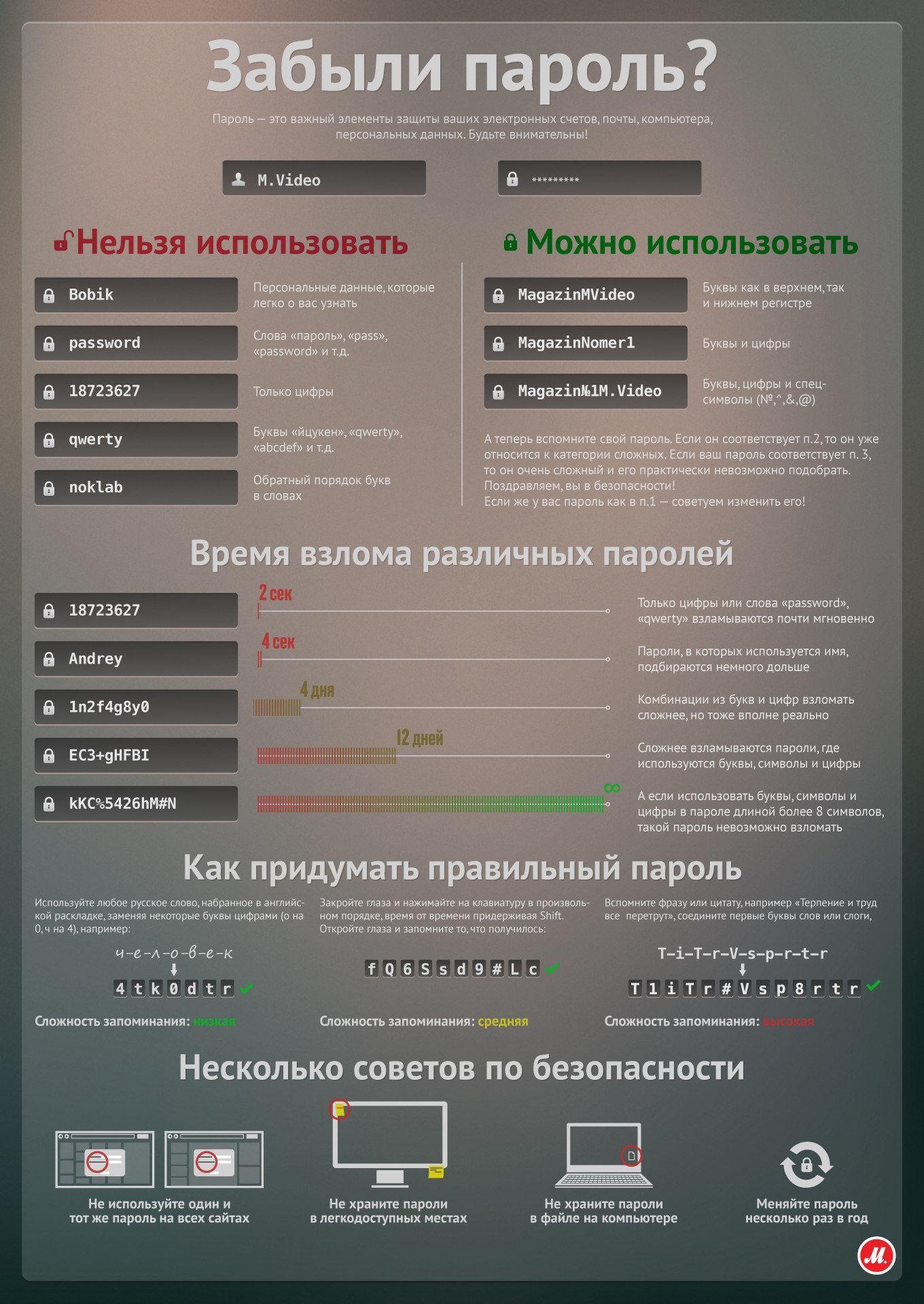 Knowledge program about passwords - Password, Educational program, Picture with text