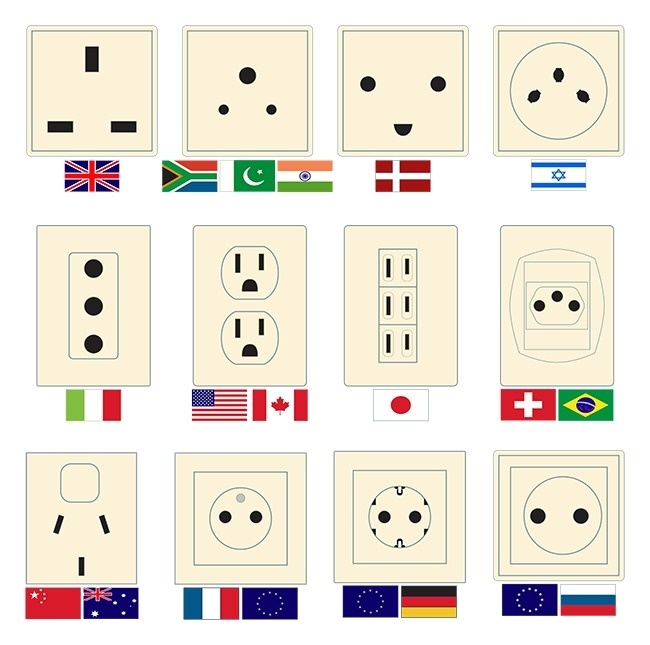 Such different sockets. - Power socket, ADME, Different