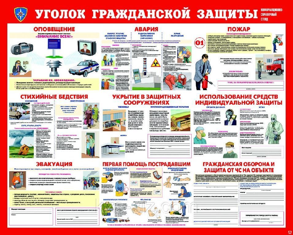 Немного о гражданской обороне (ГО) - Моё, Гражданская оборона, Эвакуация, Длиннопост