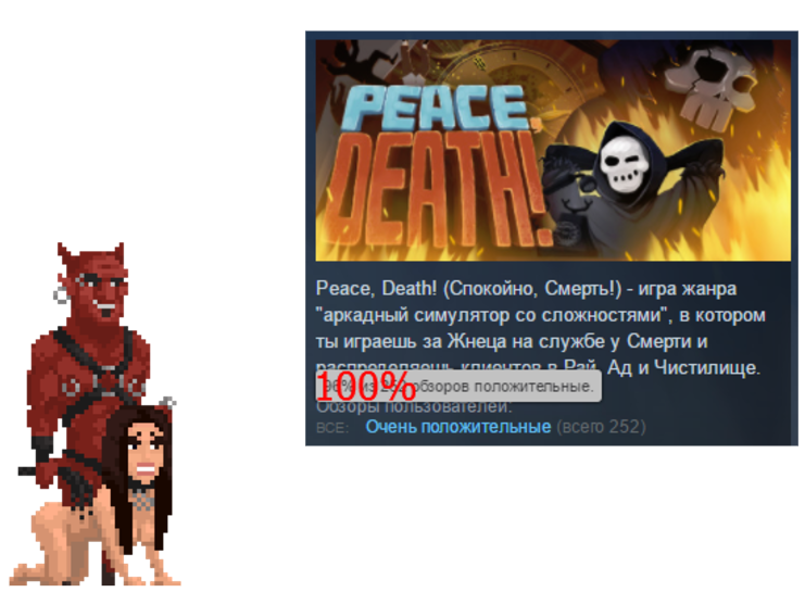 Peace, Death! [до релиза и после релиза] - Моё, Peacedeath, Игры, Инди, Steam, Гифка, Длиннопост