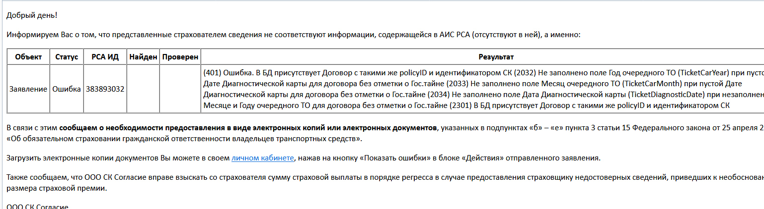 ЕОСАГО, быть или не быть - Моё, ОСАГО, Страховка, Страховая компания, Росгосстрах, е-Осаго, Электронный полис ОСАГО, Длиннопост