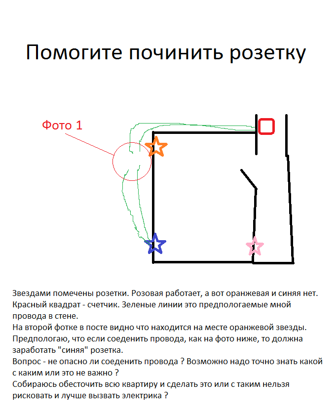 Help fix a socket - Repairers Community, Advice, League of Electricians, Help, Power socket, , My, Электрик, Electricity