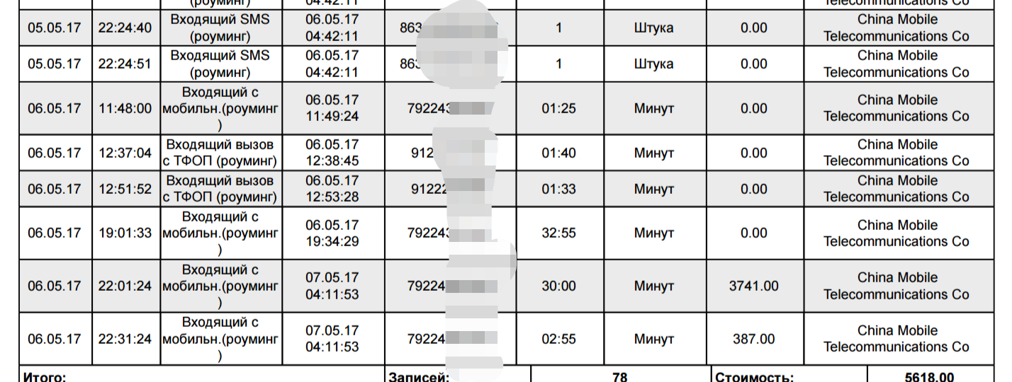 Как Мегафон поимел меня на 4000 рублей и оставил без связи в Китае. - Мегафон, Моё, Длиннопост, Плохие люди