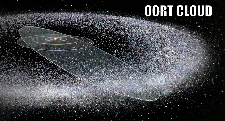 Fascinating macrobiology - My, , Oort Cloud, Land, Person, Longpost, Universe