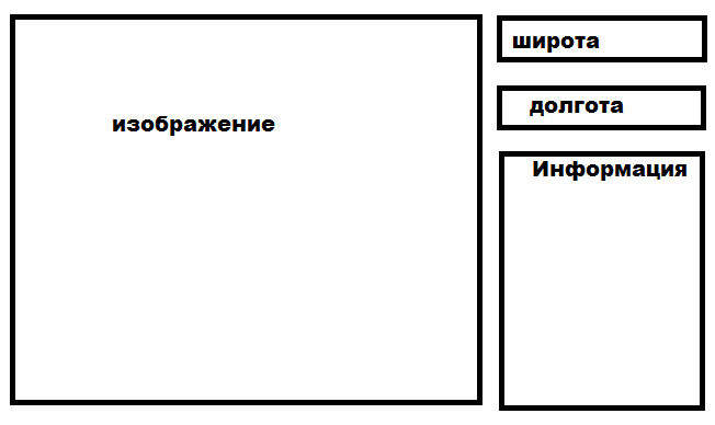 Яжпрограммист - Моё, Программист, Помощь