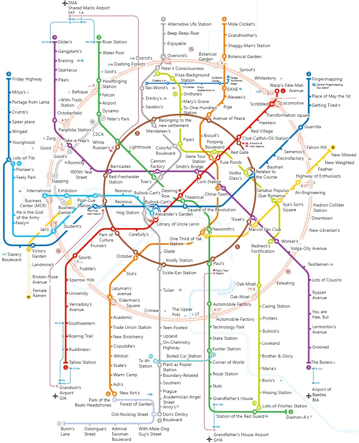 And this is how the names of metro stations should actually be translated - Metro, Translation, Not mine