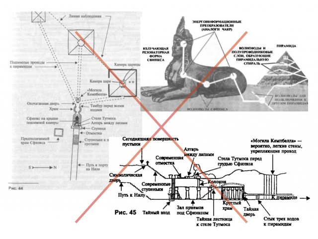 A little about the Sphinx - Ancient Egypt, Pyramid, Temple, Pharaoh, Mummy, Egyptology, Story, Archeology, Longpost