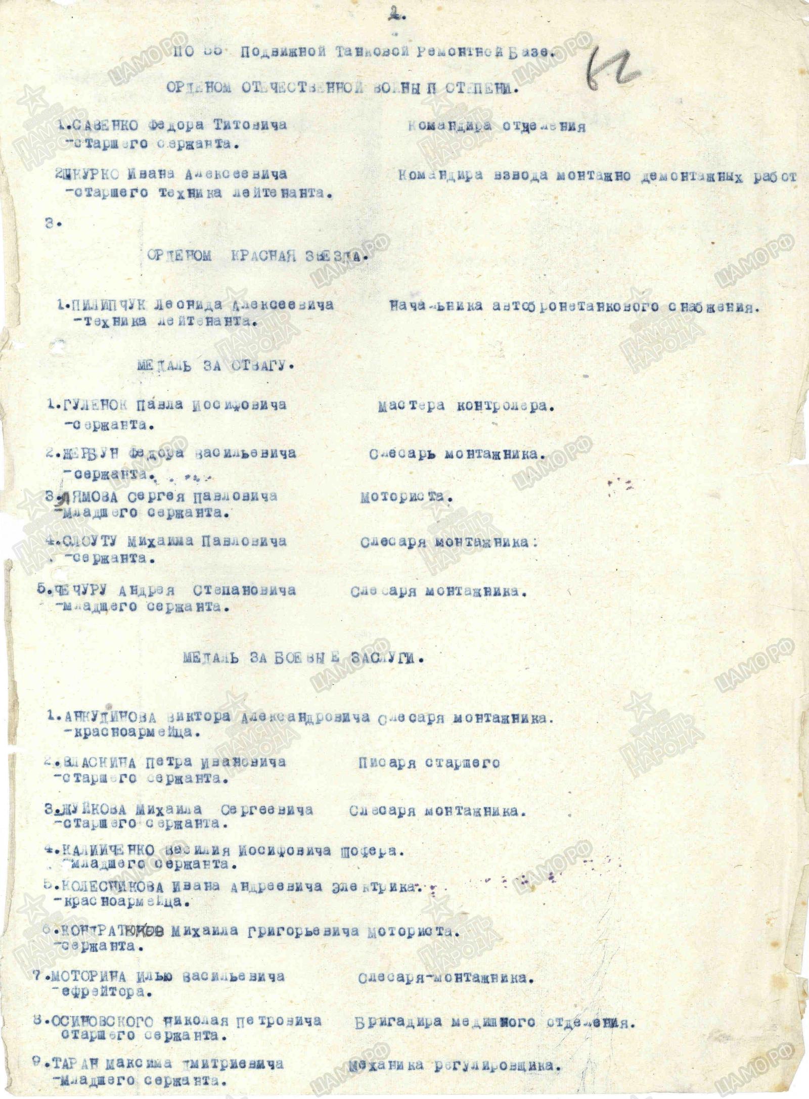 В память о Великой Отечественной войне 1941-1945 гг. - Моё, Великая Отечественная война, 1941-1945 гг, Память народа, Прадед, Победа, Длиннопост, Память