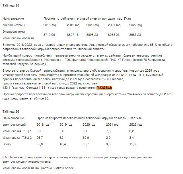 Governor Morozov signed fuck - Ulyanovsk, Politics, The governor, Morozov, Ulyanovsk region, Longpost