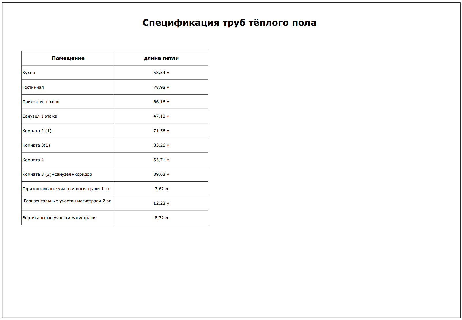 Projects 1: Heating in a private house. - My, Builder's Notes, , Longpost