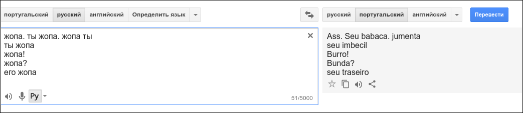 Боатый португальский язык - Лингвистика, Русский язык, Мат, Португальский язык, Перевод
