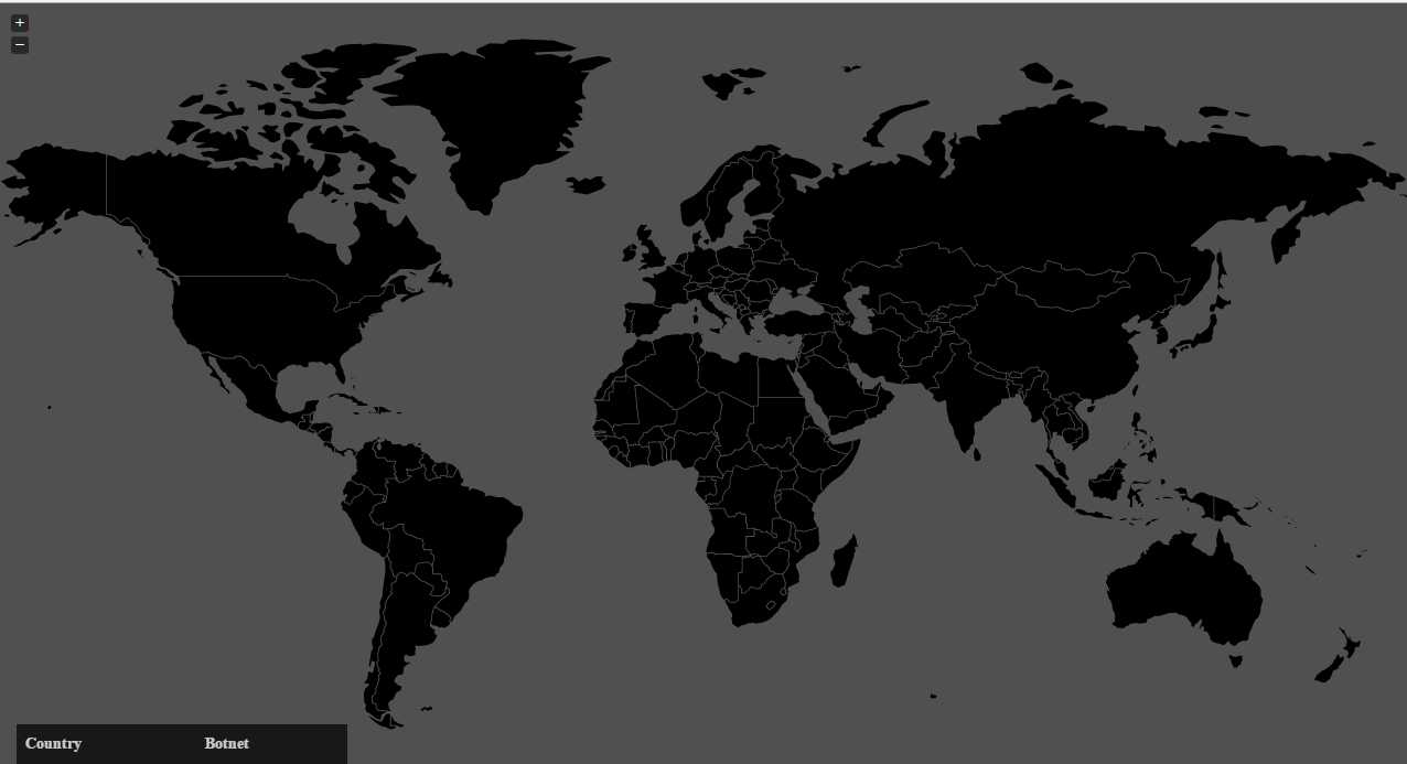 Stopped the virus, right? - Botnet, Cryptographer, Cyberattack, Linux, Windows, Virus, Internet, 