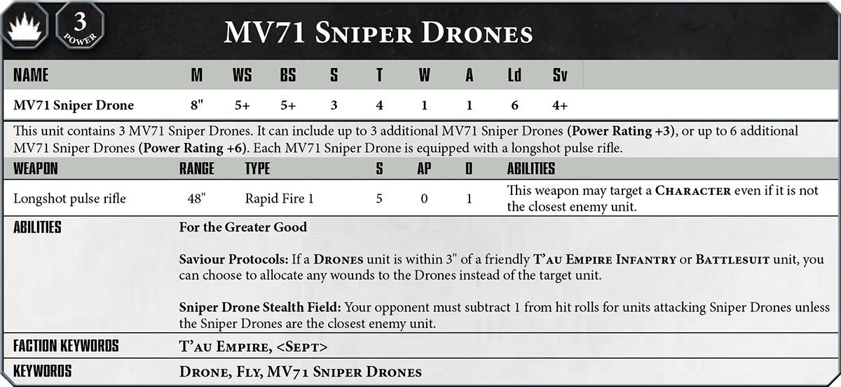 Spotlight: The Tau Empire - Warhammer 40k, Wh News, 8th Edition, Translation, Tau, Longpost