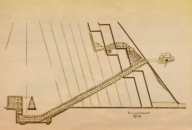 Construction disaster in ancient Egypt - My, Ancient Egypt, Pyramid, Temple, Pharaoh, Mummy, Egyptology, Story, Archeology, Longpost