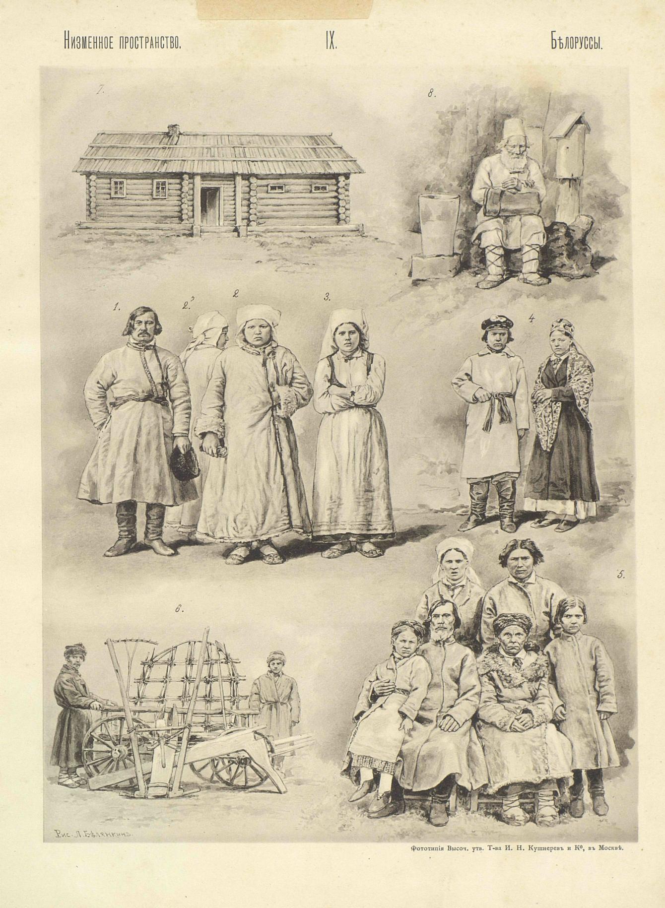 RUSSIAN PEOPLES - Russia, People, Ethnos, Longpost, Sketch