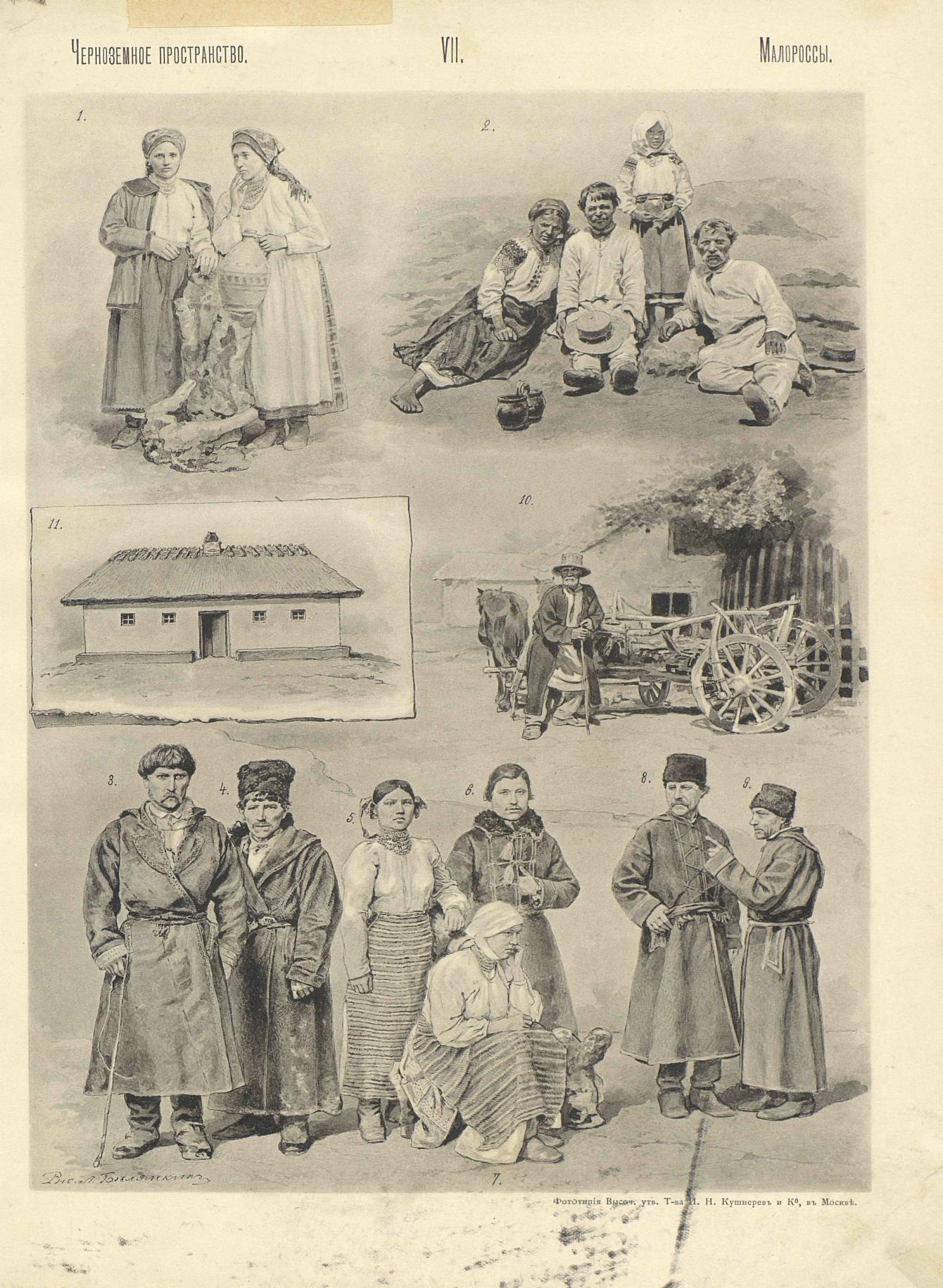 RUSSIAN PEOPLES - Russia, People, Ethnos, Longpost, Sketch