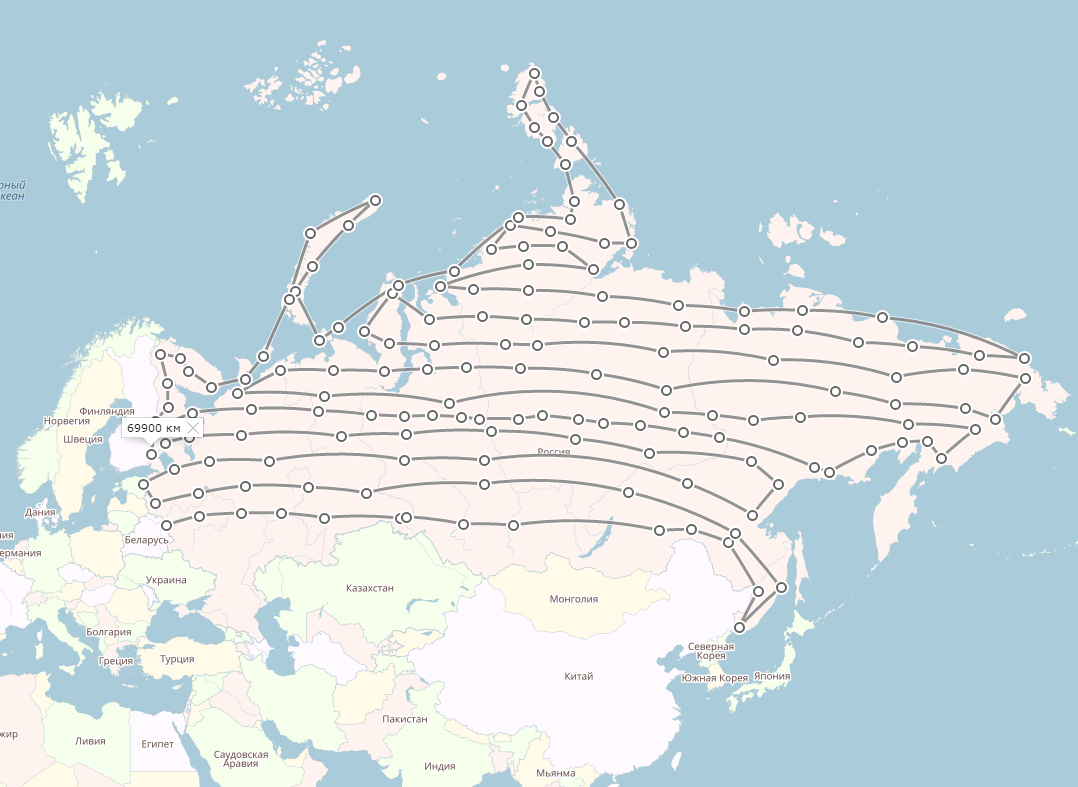 Hyperloop in Russia - Hyperloop, Future, Russia, Longpost