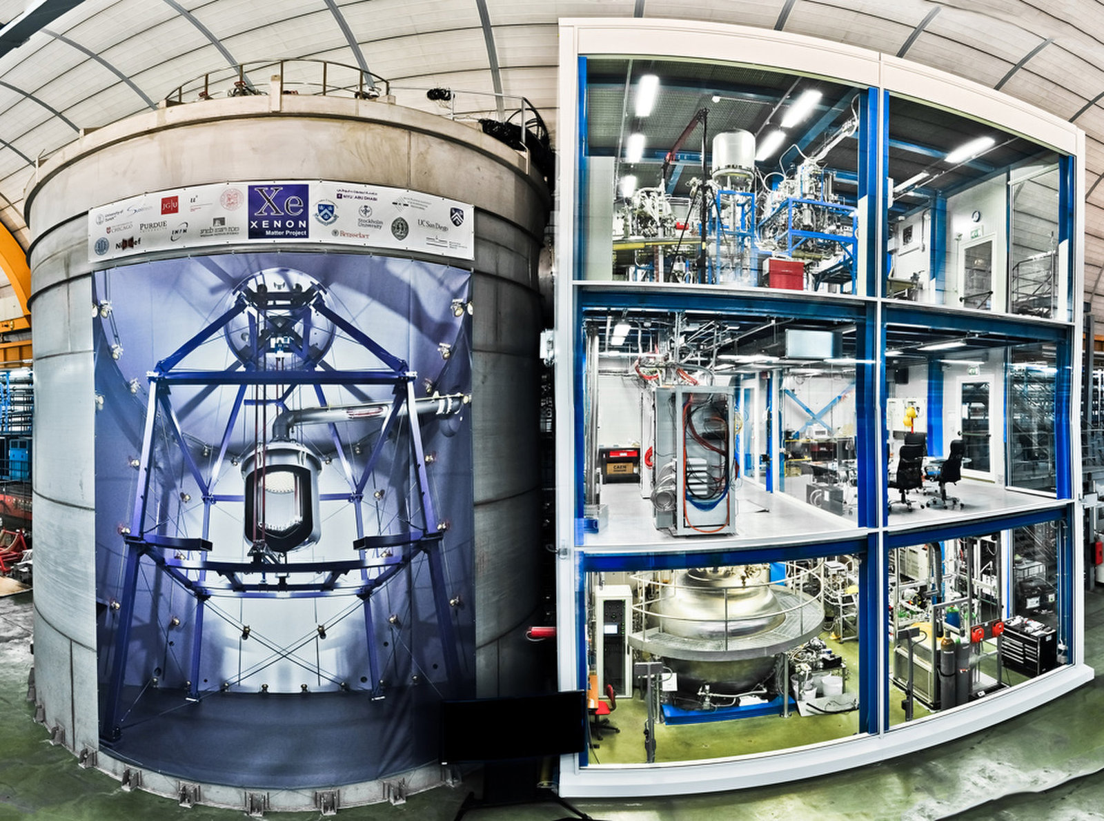 The world's most sensitive dark matter detector - Dark matter, Space, The science