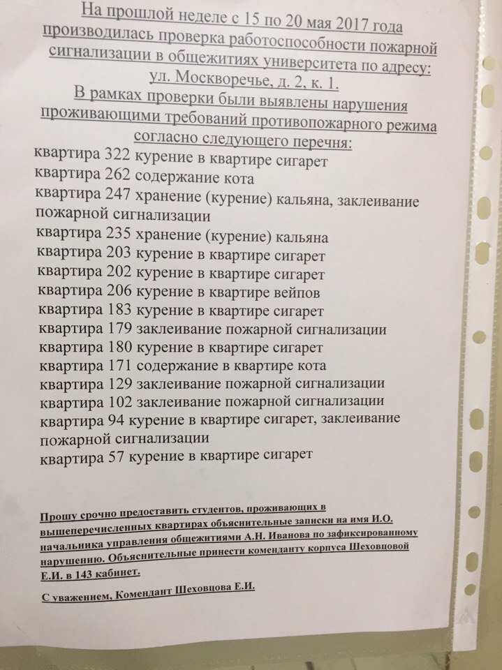 Кот в квартире нарушает противопожарный режим - Маразм, НИЯУ МИФИ, Пожарная безопасность