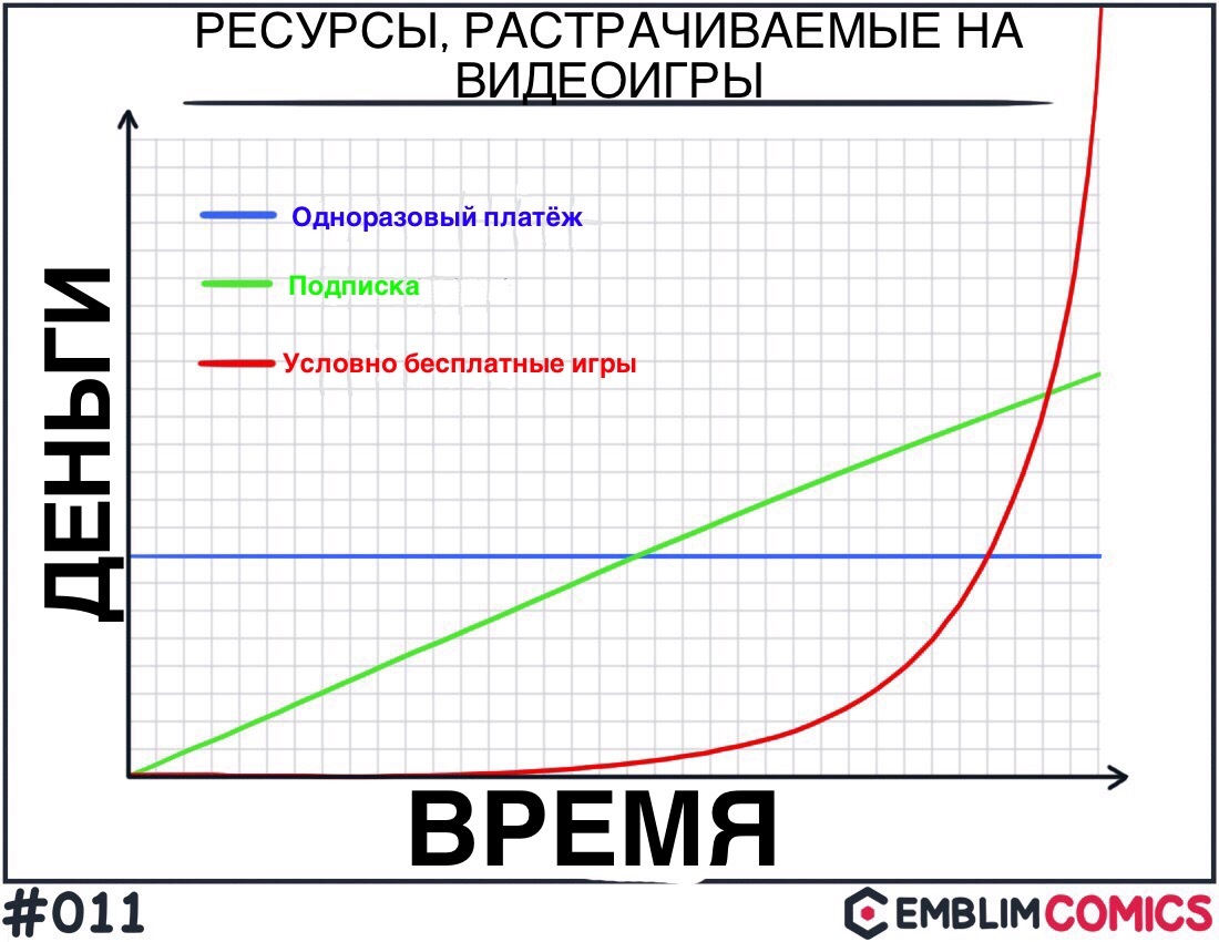 Печальная реальность | Пикабу