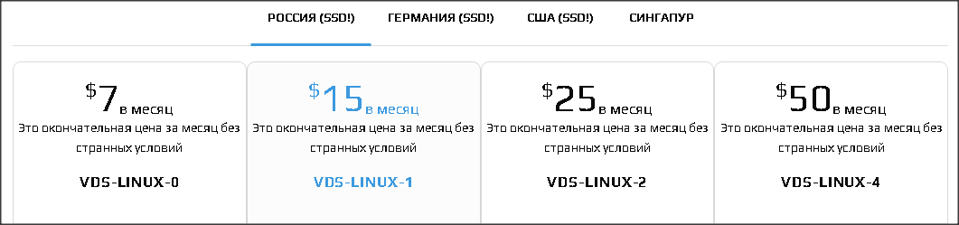 Дорогой мой, VDS! #1 | Сравнение цен - Моё, VPS, Цены, Не реклама