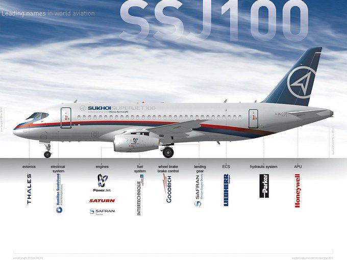 Налет самолетов Sukhoi SuperJet 100 не меняется с начала эксплуатации в 2011 году - Авиа, Авиация, Sukhoi Superjet 100, Superjet 100, Сухой, Сухой Суперджет 100, Политика