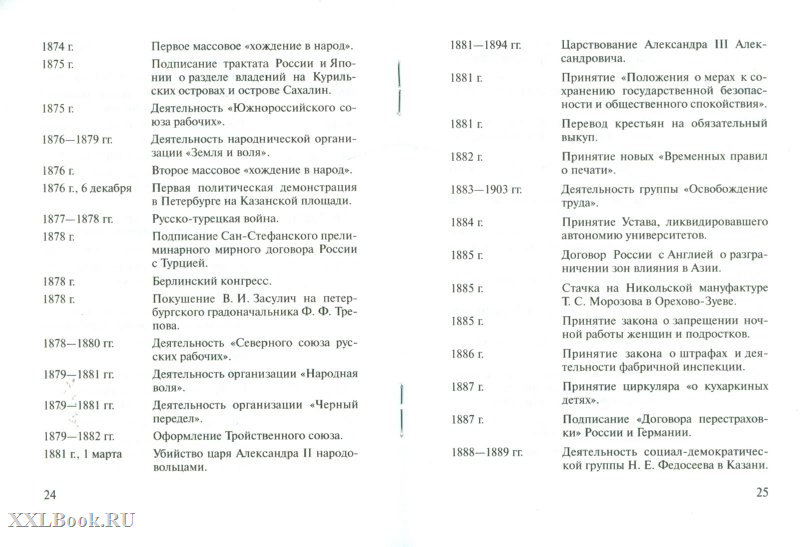 The irony of fate or 3 days before the exam - My, История России, Textbook, Exam, School, Unified State Exam, Longpost