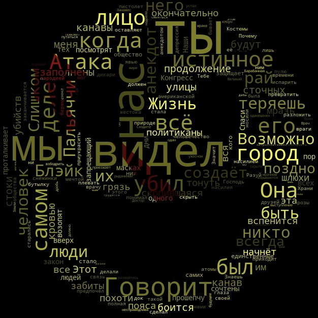 Я понял, что жизнь — слишком переоцененный феномен - Хранители, Смайл, Роршах, Доктор Манхэттен, Комедиант