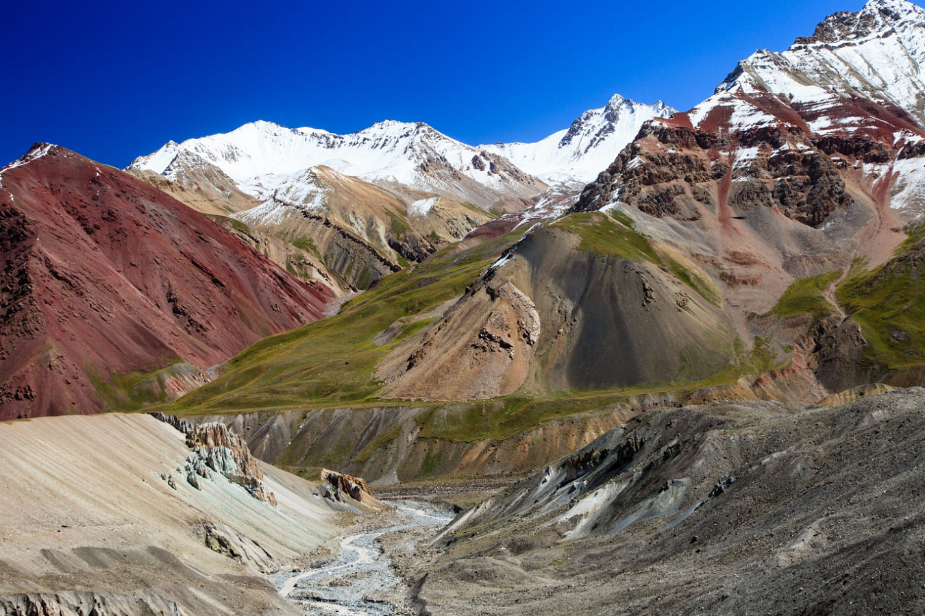 Pamir mountains - Pamir, The mountains, Nature, The photo, Longpost