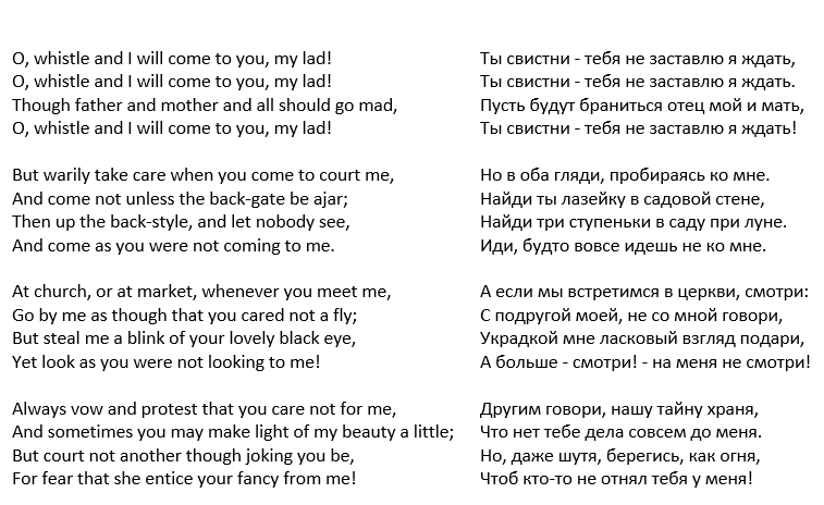 Перевод текста burns. Стихотворение Роберта Бернса на английском языке. Стихотворение Роберта Бернса на английском языке короткие. Роберт бёрнс стихи на английском языке с переводом. Стихи Бернса на английском.