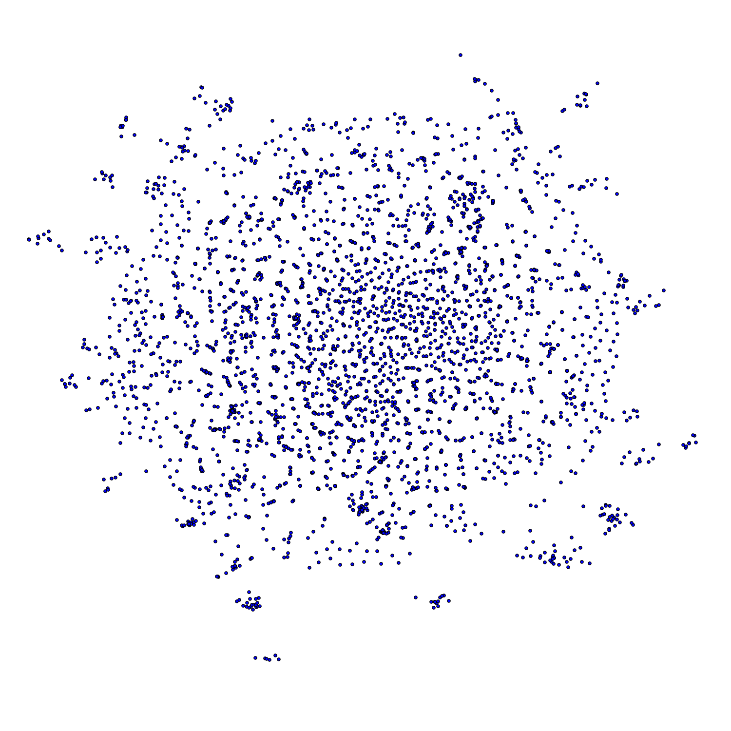 Analysis of comments on Peekaboo, part 1 - My, Peekaboo, Statistics, The science, Programming, Comments on Peekaboo, Longpost