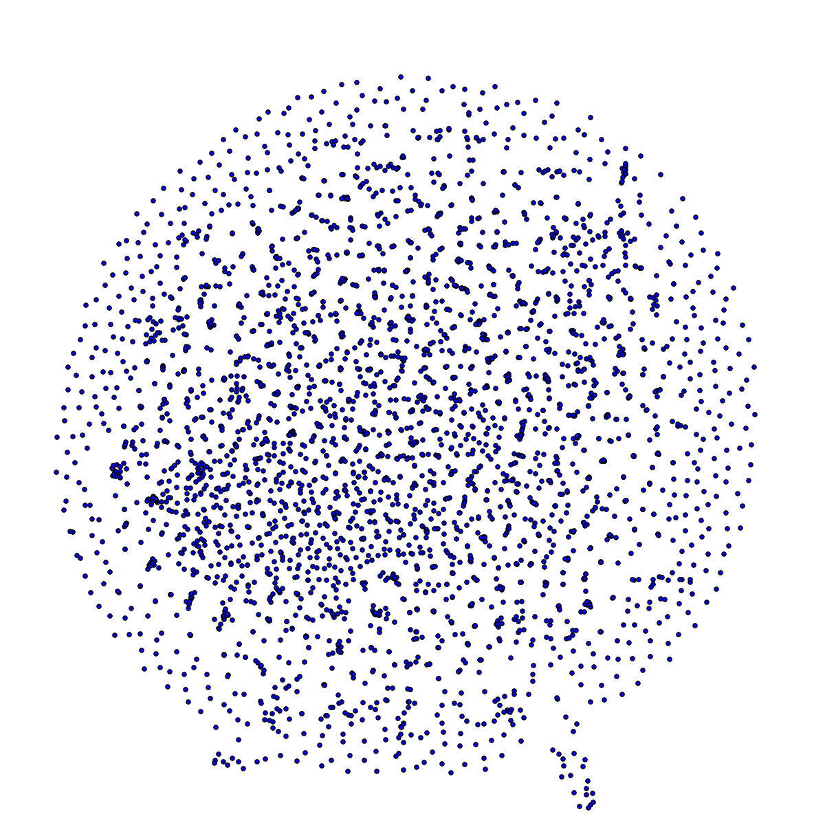 Analysis of comments on Peekaboo, part 1 - My, Peekaboo, Statistics, The science, Programming, Comments on Peekaboo, Longpost