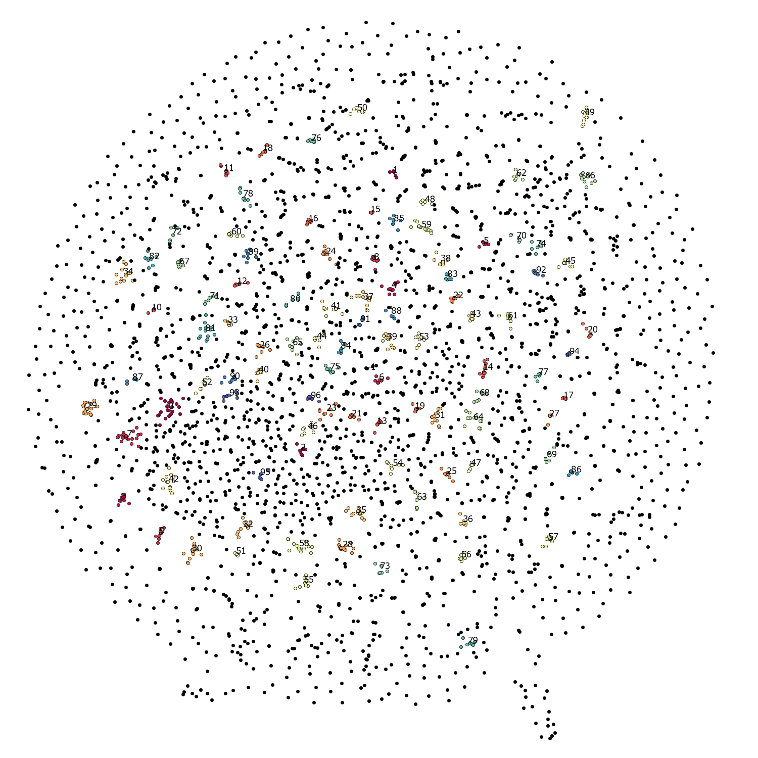 Analysis of comments on Peekaboo, part 1 - My, Peekaboo, Statistics, The science, Programming, Comments on Peekaboo, Longpost