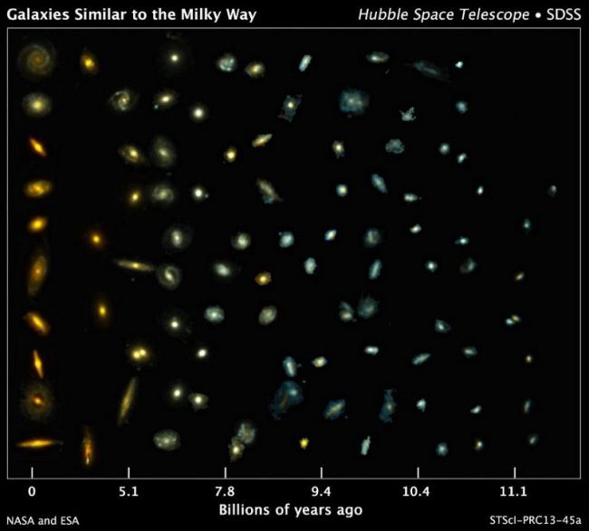 What does the edge of the universe look like? - Space, Universe, Longpost