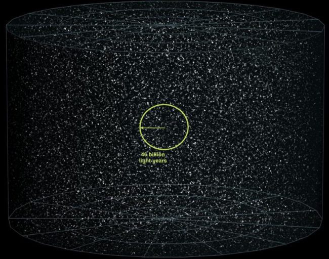 What does the edge of the universe look like? - Space, Universe, Longpost