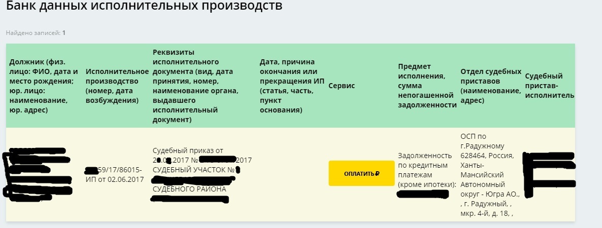 Денег не надо. Нужен ответ на вопрос!!! - Моё, Лига юристов, Судебные приставы, Долг, Ответ