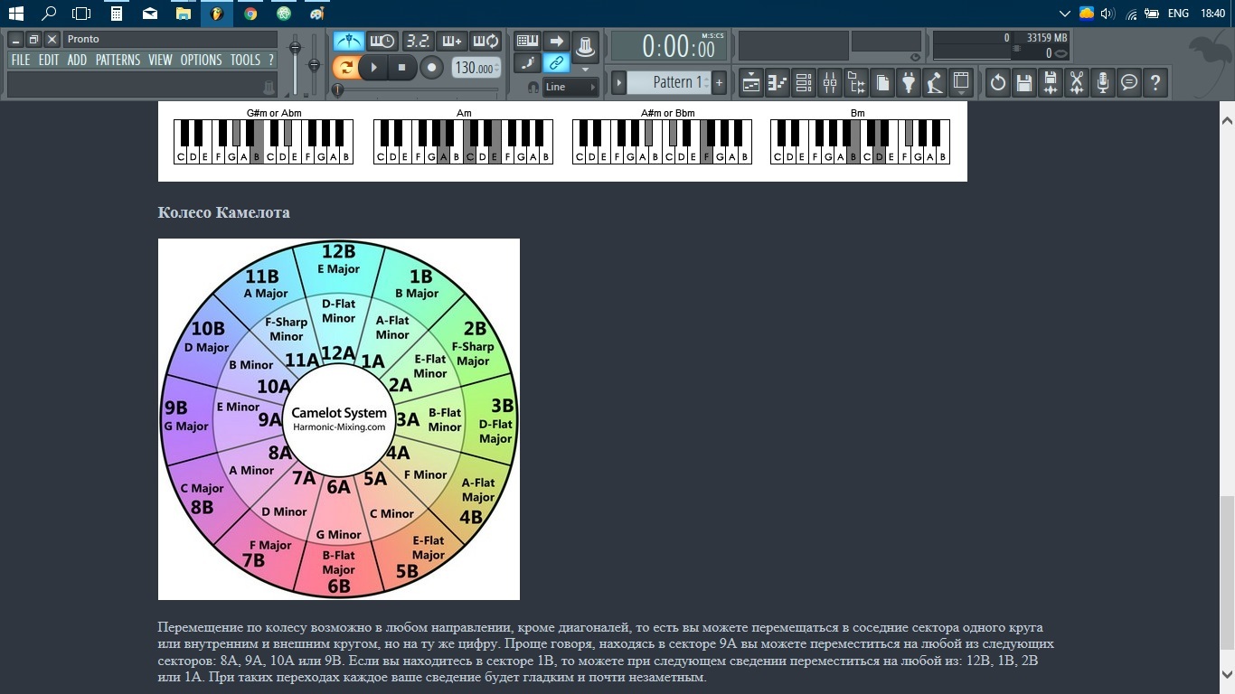 Buns for FL Studio - My, Fl Studio, Life hack, Html, With your own hands, Longpost