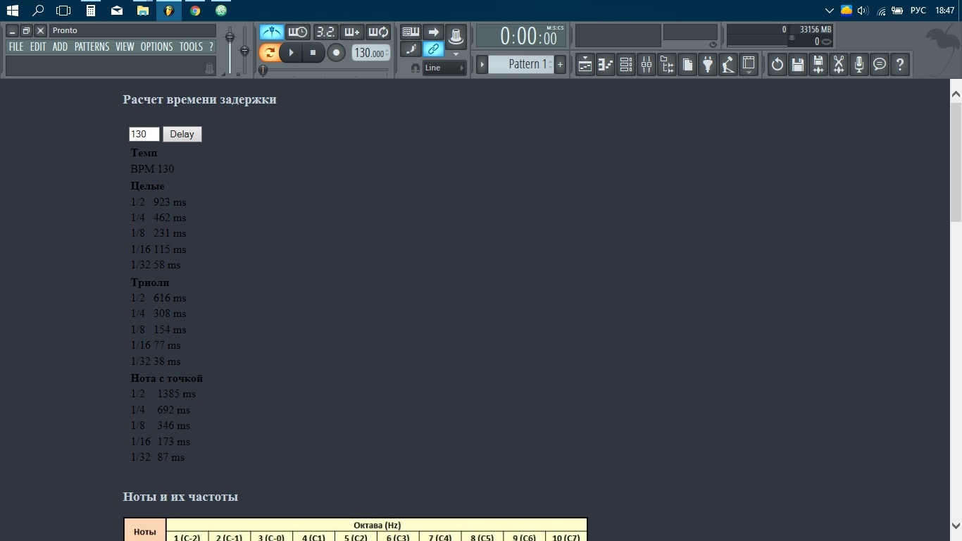 Buns for FL Studio - My, Fl Studio, Life hack, Html, With your own hands, Longpost