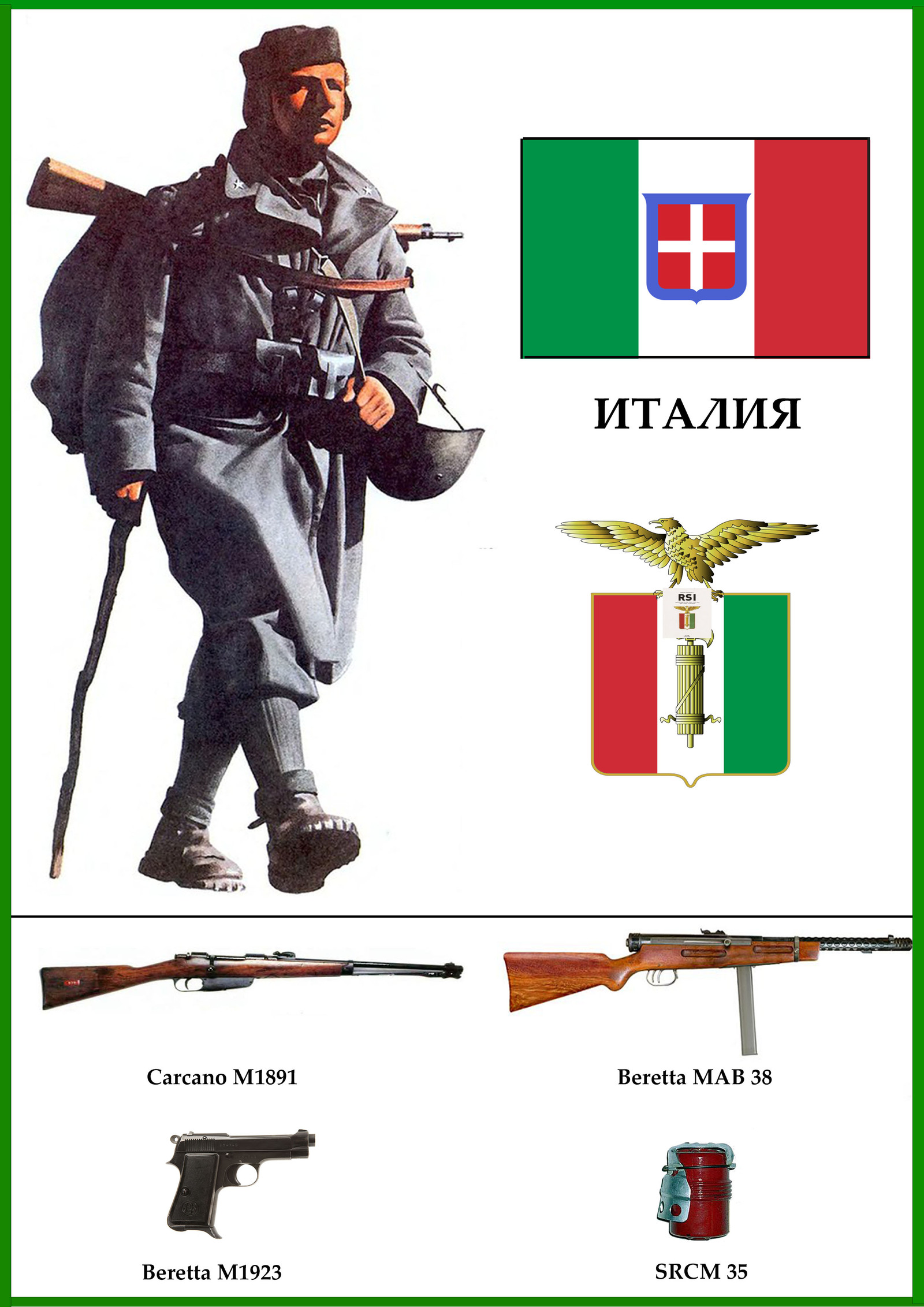 Оружие италия