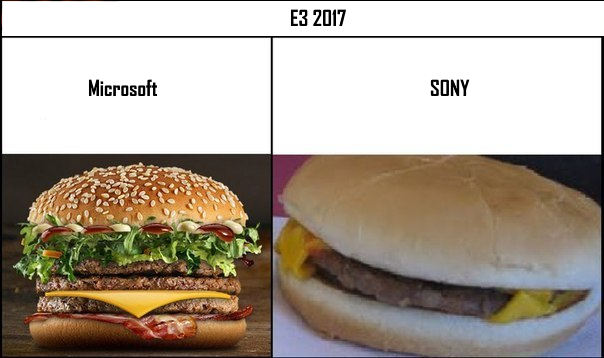 E3 2017 in a nutshell - Sony, Xbox One vs PlayStation 4, Xbox one, Playstation 4, Microsoft, E3
