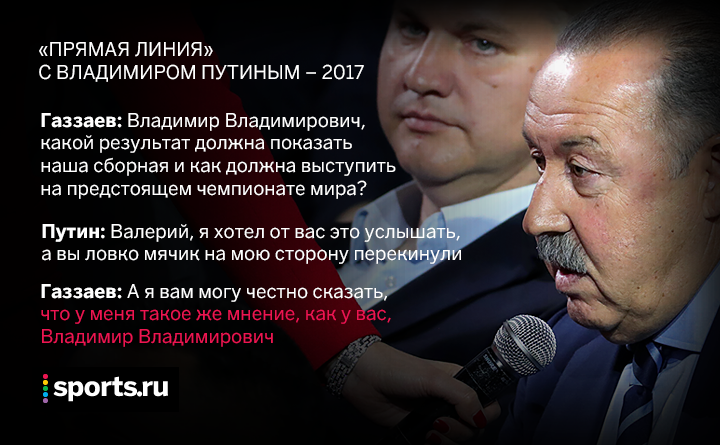 Типичный чиновник - Футбол, Сборная России по футболу, Валерий Газзаев, Чиновники, Подхалимство, Владимир Путин, Политика