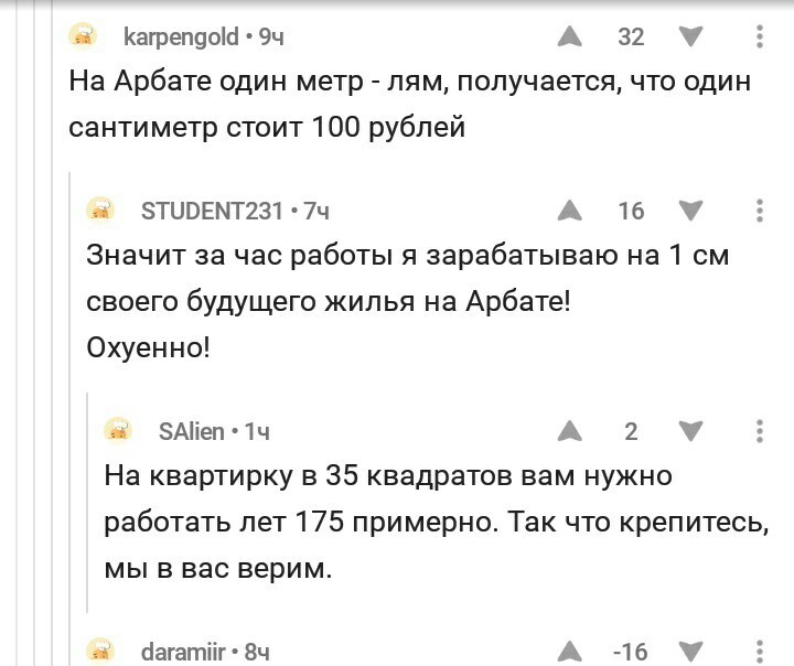 Коротко о ценах на жильё - Комментарии на Пикабу, Недвижимость, Дорого