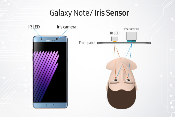 Замена дисплейного модуля на Samsung Galaxy s8 - Моё, Samsung, Samsung Galaxy S8, Ремонт, Ремонт телефона, Ремонт техники, Длиннопост