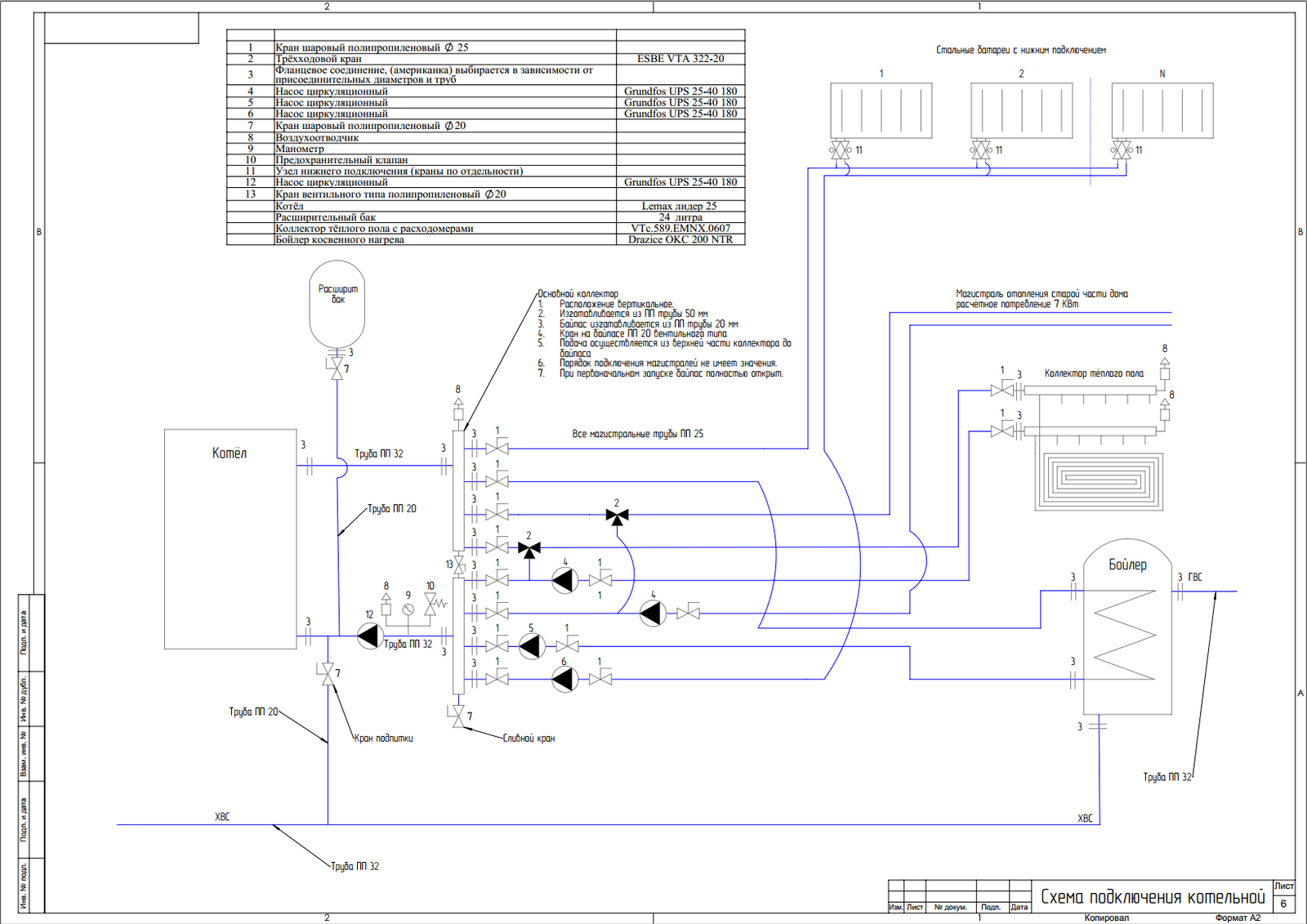 Projects 3: Heating + plumbing. - My, Builder's Notes, , Longpost