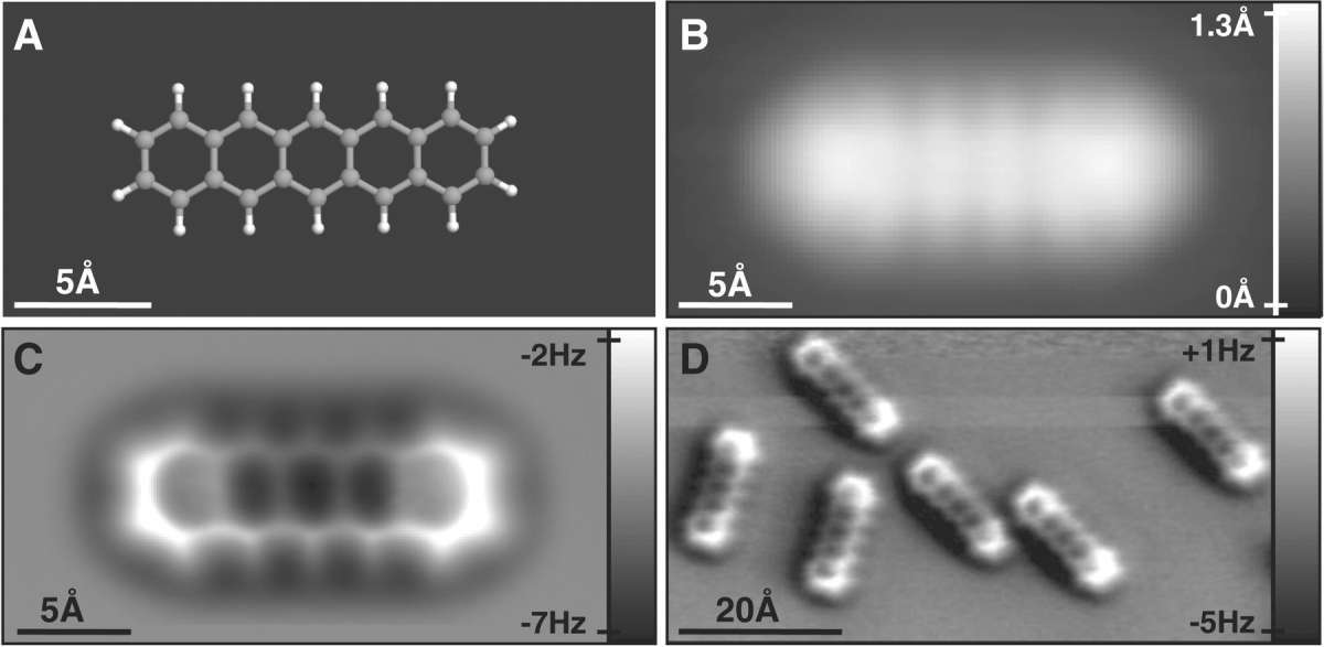 Immersion in the nanoworld: nanoobjects and their possibilities - The science, Nanoworld, Interesting, Technologies, Nanotechnology, Longpost