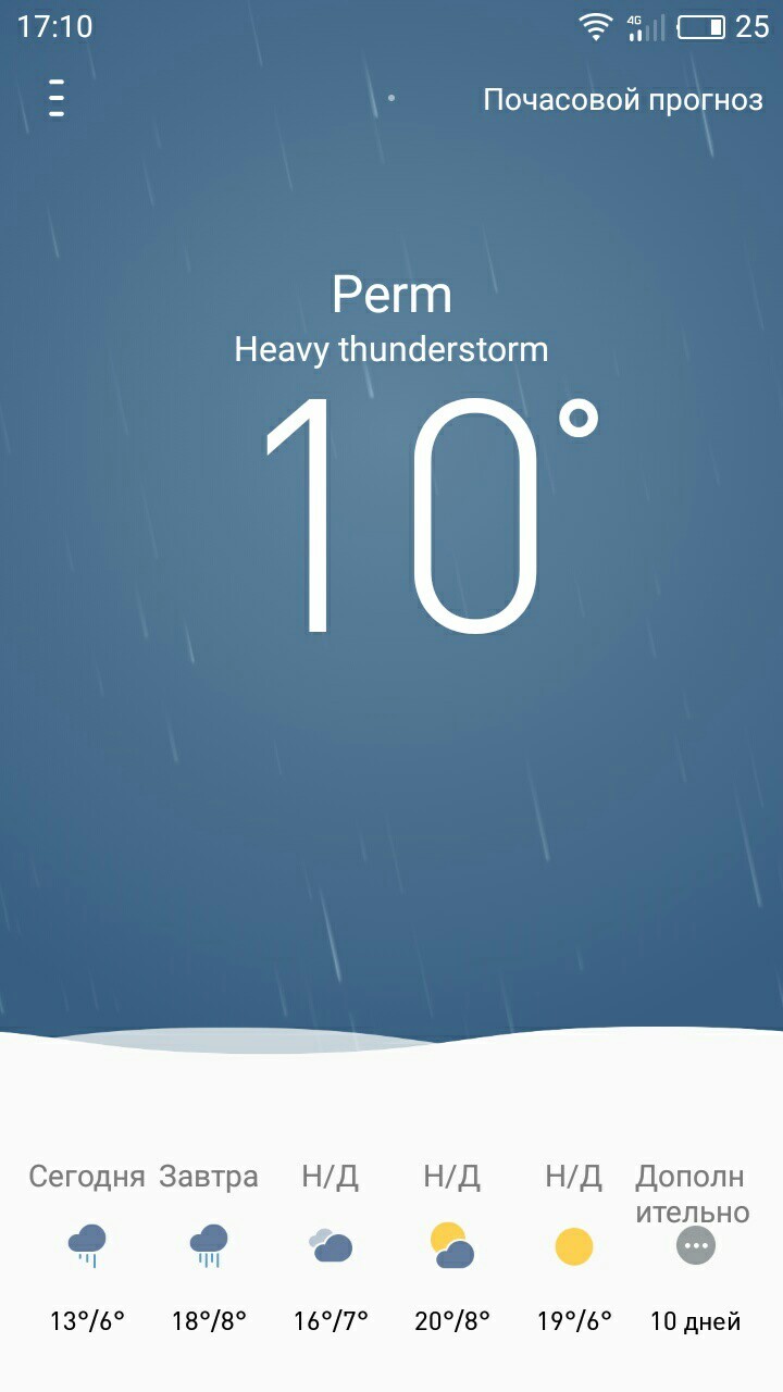 Heavy thunderstorm - My, Weather forecast, Metal, Screenshot